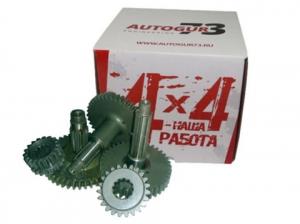 Шестерни понижающие РК прямозубые с понижением 3.4